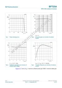 BFT25A Datasheet Page 4