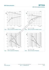 BFT25A Datasheet Page 5