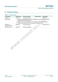BFT25A Datasheet Page 12