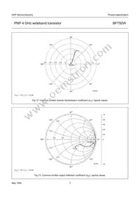 BFT92W Datasheet Page 7