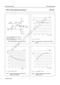 BFT93 Datasheet Page 5