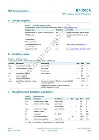 BFU520AVL Datasheet Page 3