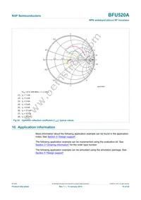 BFU520AVL Datasheet Page 15