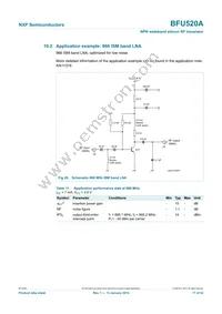 BFU520AVL Datasheet Page 17