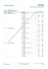 BFU520VL Datasheet Page 5