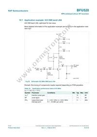 BFU520VL Datasheet Page 16