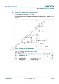 BFU520WF Datasheet Page 16