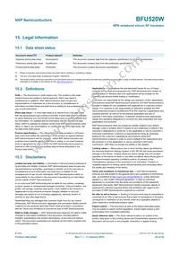 BFU520WF Datasheet Page 20