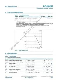 BFU520XRVL Datasheet Page 4