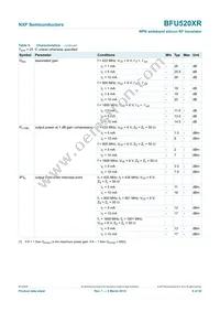 BFU520XRVL Datasheet Page 6