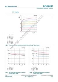 BFU520XRVL Datasheet Page 7