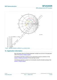 BFU520XRVL Datasheet Page 15