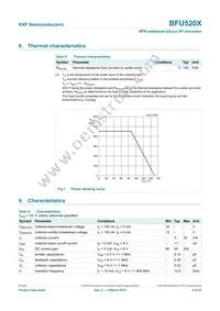 BFU520XVL Datasheet Page 4