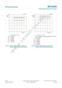 BFU520XVL Datasheet Page 11