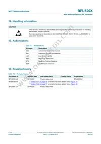 BFU520XVL Datasheet Page 19