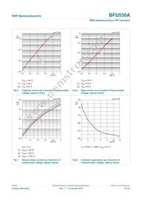 BFU530AVL Datasheet Page 8