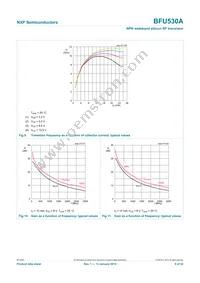 BFU530AVL Datasheet Page 9