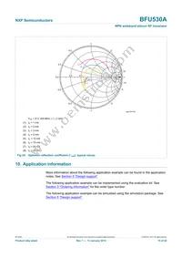 BFU530AVL Datasheet Page 15