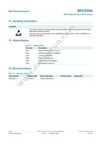 BFU530AVL Datasheet Page 19