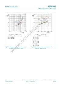 BFU530VL Datasheet Page 14