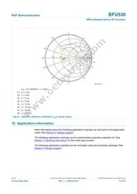 BFU530VL Datasheet Page 15