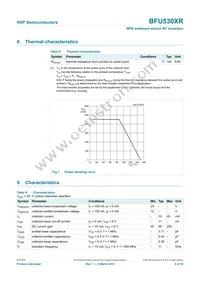 BFU530XRVL Datasheet Page 4