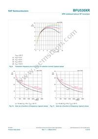 BFU530XRVL Datasheet Page 9