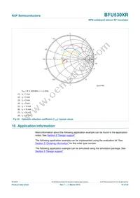 BFU530XRVL Datasheet Page 15