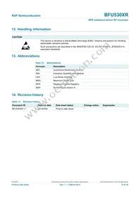 BFU530XRVL Datasheet Page 19