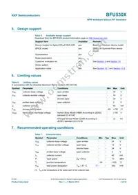 BFU530XVL Datasheet Page 3