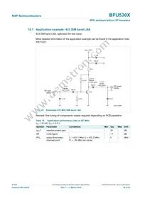 BFU530XVL Datasheet Page 16