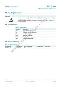 BFU530XVL Datasheet Page 19