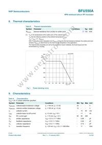 BFU550AVL Datasheet Page 4