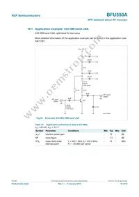 BFU550AVL Datasheet Page 16