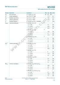 BFU550VL Datasheet Page 5