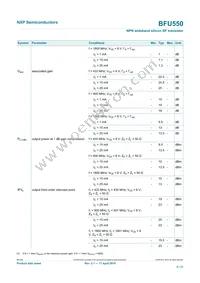 BFU550VL Datasheet Page 6
