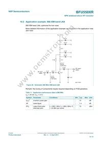 BFU550XRVL Datasheet Page 16