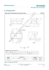 BFU550XRVL Datasheet Page 17