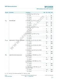 BFU550XVL Datasheet Page 6