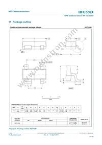BFU550XVL Datasheet Page 17