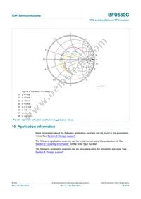 BFU580GX Datasheet Page 15