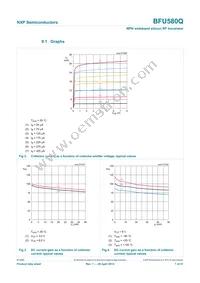 BFU580QX Datasheet Page 7