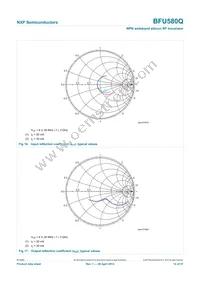 BFU580QX Datasheet Page 12