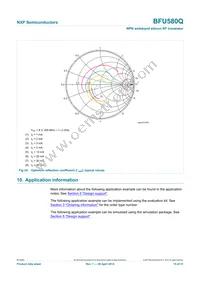 BFU580QX Datasheet Page 15