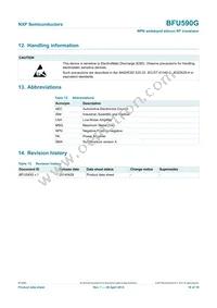 BFU590GX Datasheet Page 16