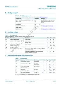 BFU590QX Datasheet Page 3