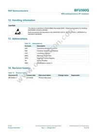 BFU590QX Datasheet Page 16