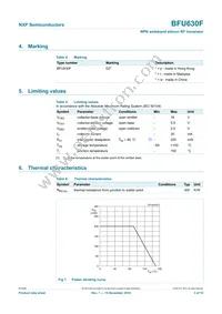 BFU630F Datasheet Page 3