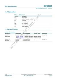BFU668F Datasheet Page 11