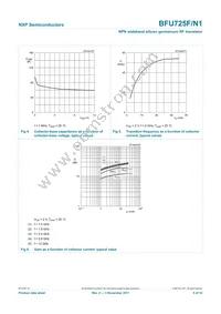 BFU725F/N1 Datasheet Page 6